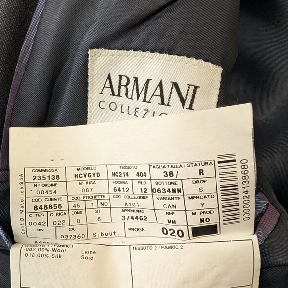 Armani Suit - Picture 10 of 10
